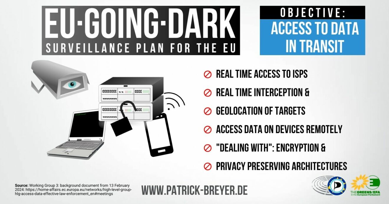 EuGoingDark-3-access-to-data-in-transit-1320x693.jpg
