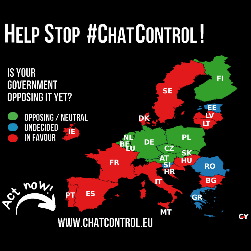Eine Europakarte mit dem Titel „Help Stop #ChatControl!“ zeigt die Länder farblich nach der Haltung ihrer Regierung zur Chatkontrolle im Jahr 2025. Die Legende erklärt: Grün steht für „Dagegen/Neutral“, Blau für „Unentschieden/Unklar“ und Rot für „Dafür“.

Folgende Länder sind dafür (rot): Bulgarien, Kroatien, Zypern, Dänemark, Frankreich, Ungarn, Irland, Italien, Lettland, Litauen, Malta, Portugal und Spanien.

Folgende Länder sind dagegen/neutral (grün): Belgien, Deutschland, Finnland, Österreich, Niederlande, Polen, Slowakei, Tschechien.

Folgende Länder sind unentschieden/unklar (blau): Estland, Griechenland, Slowenien, Luxemburg, Rumänien und Schweden (in Schweden ist die Zustimmung abhängig von der Parlamentsentscheidung).

Am unteren Rand steht der Aufruf: „Act now! www.chatcontrol.eu“.